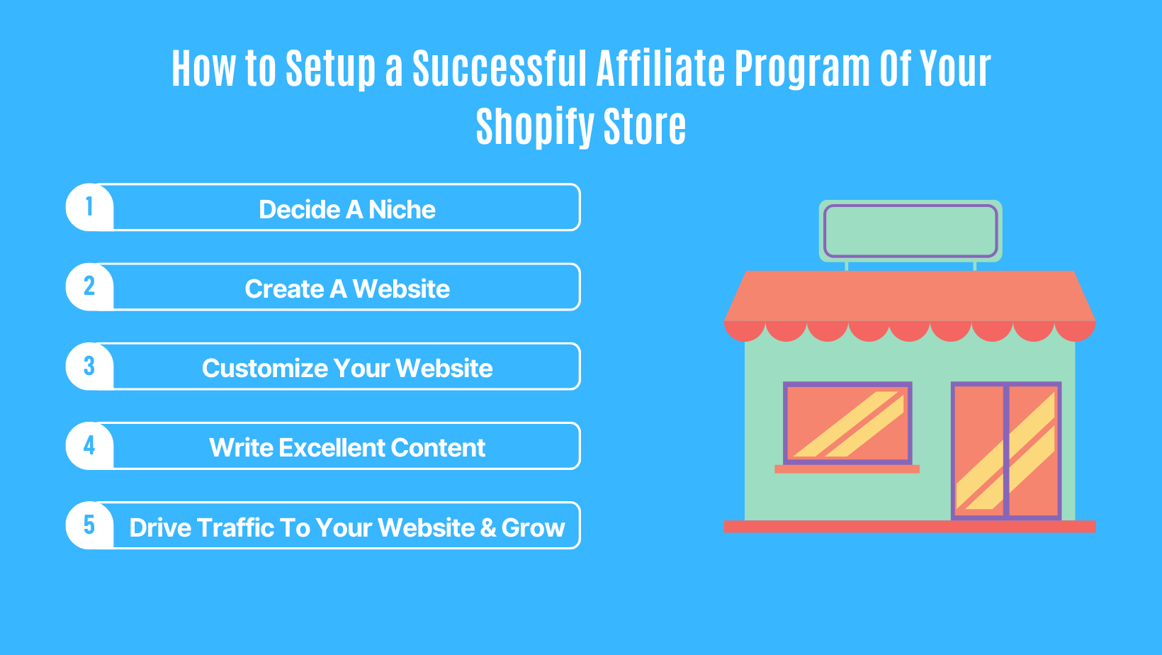 How to Setup SuccessFul Affiliate Program