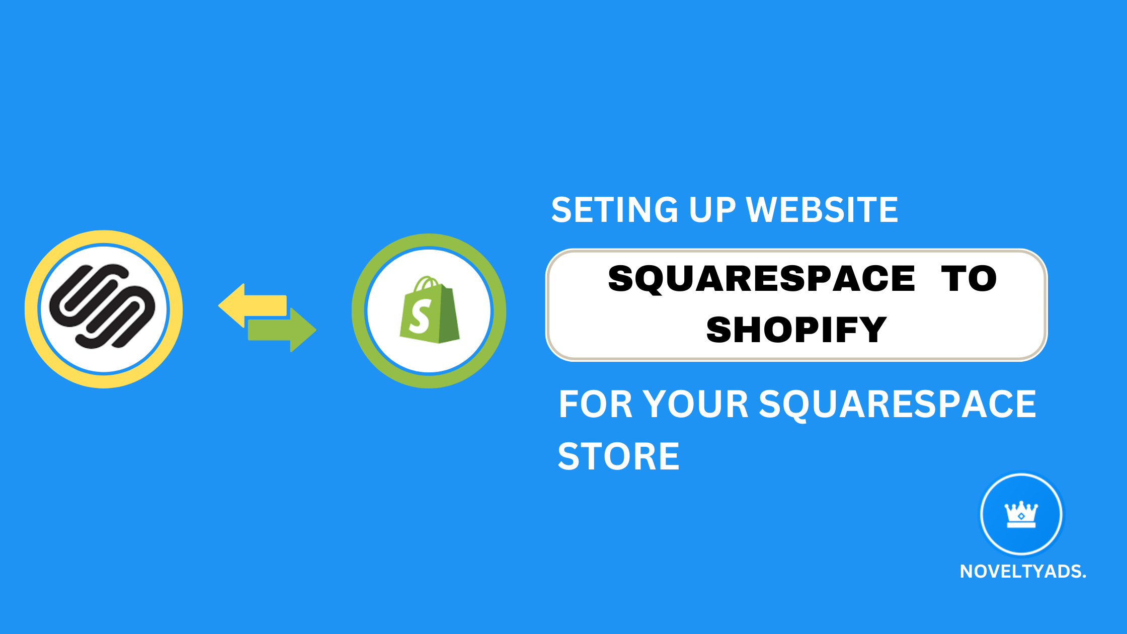 squarespace shopify integration